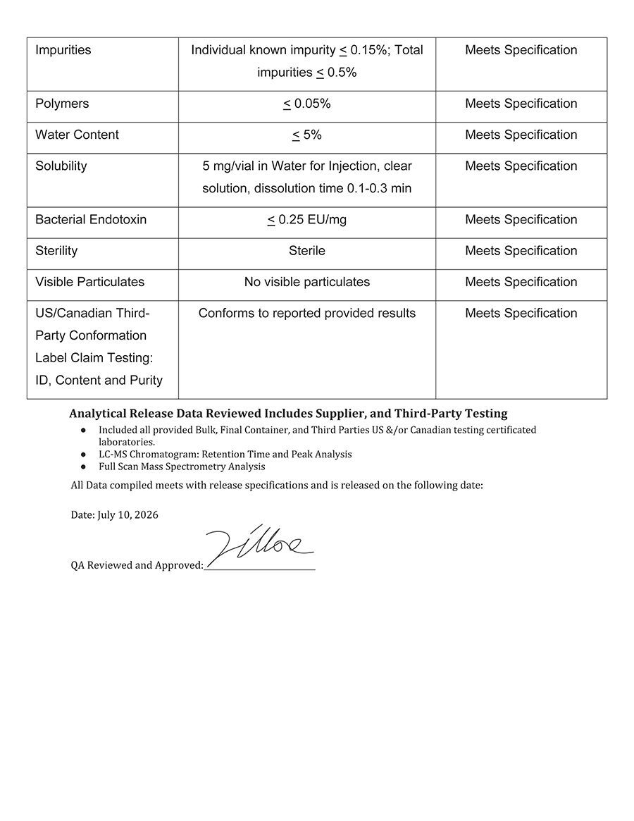 Ipamorelin COA Page 2