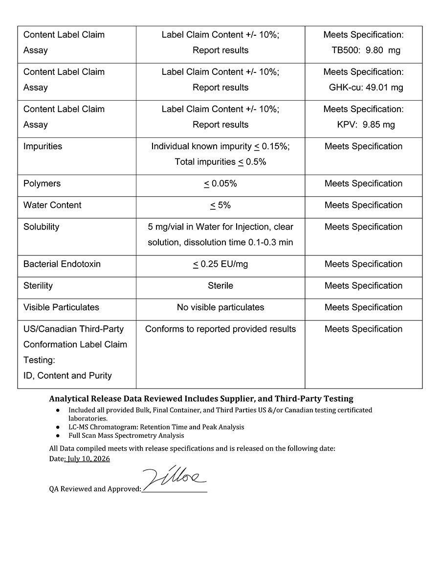 KLOW COA Page 2