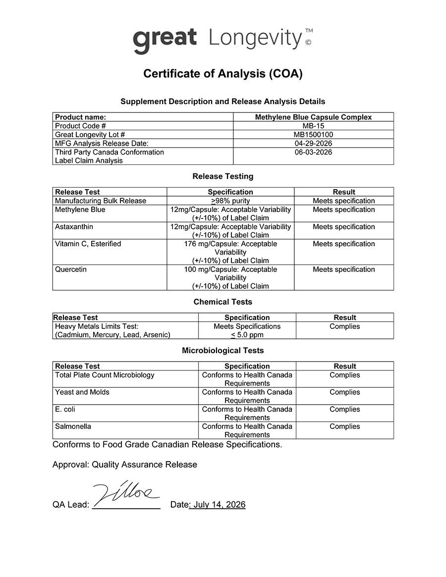 Methylene Blue COA