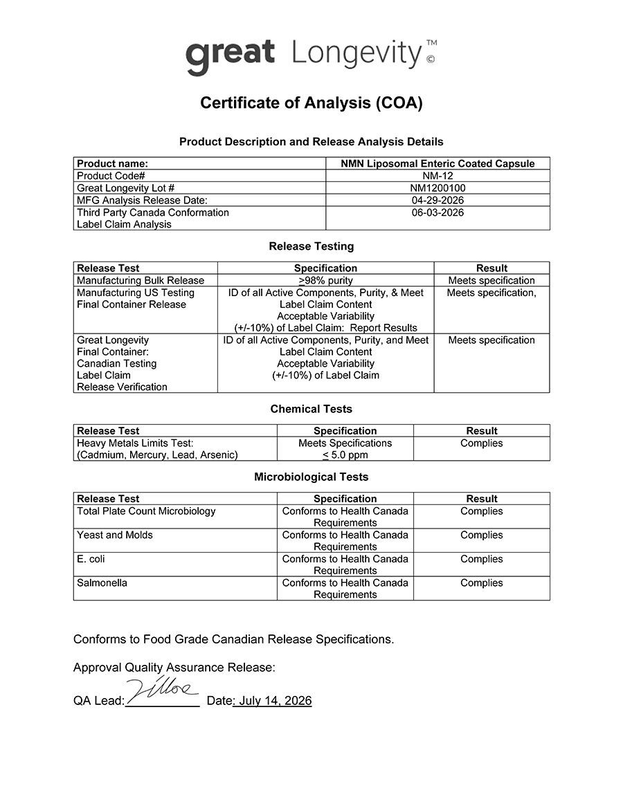 NMN COA
