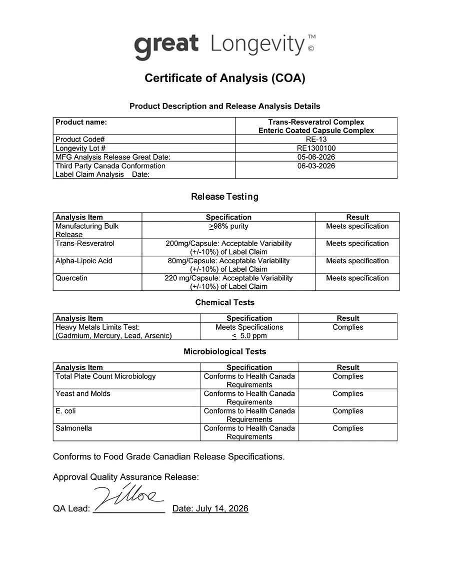 Resveratrol COA