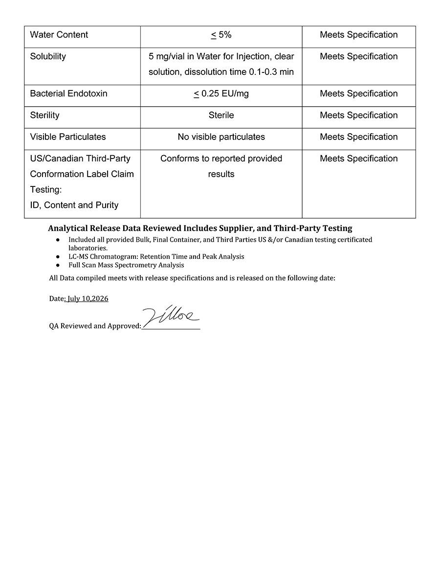 Tesamorelin COA Page 2