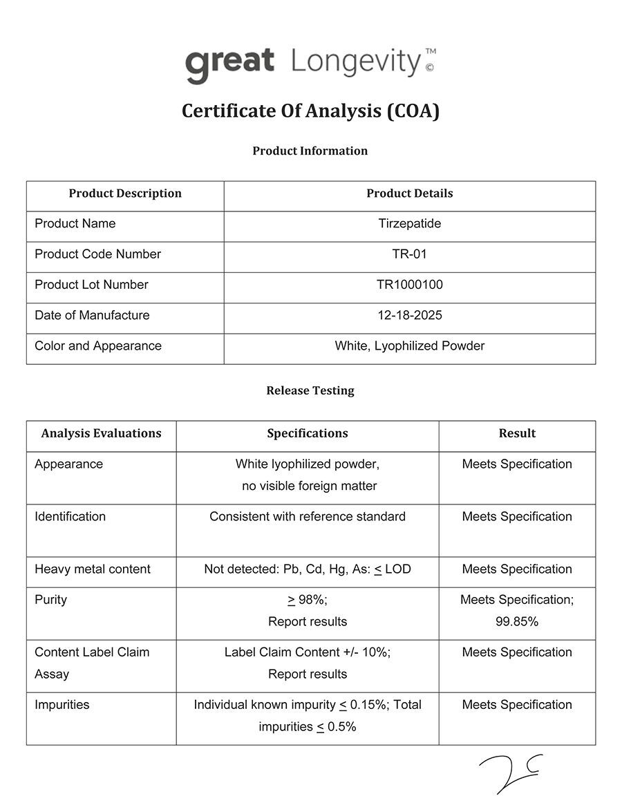 Tirzepatide COA Page 1
