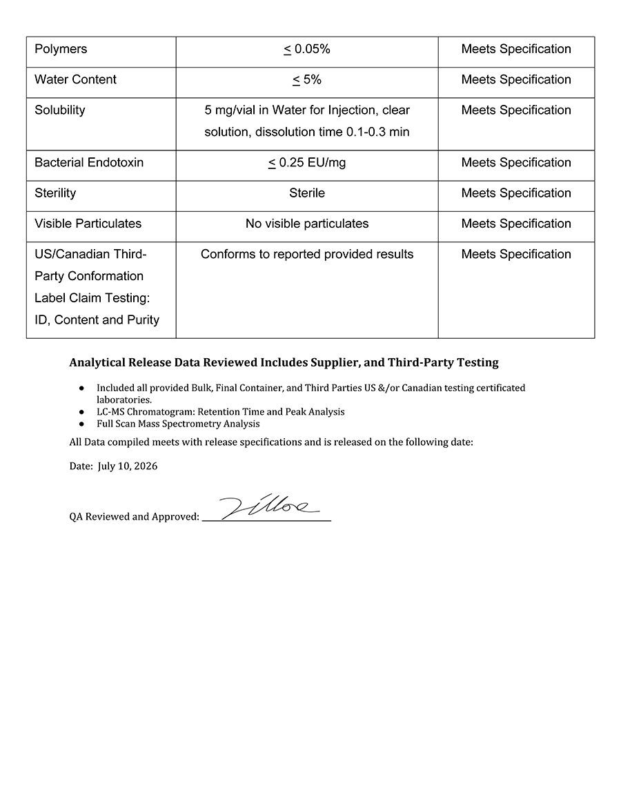 Tirzepatide COA Page 2